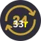 24/7